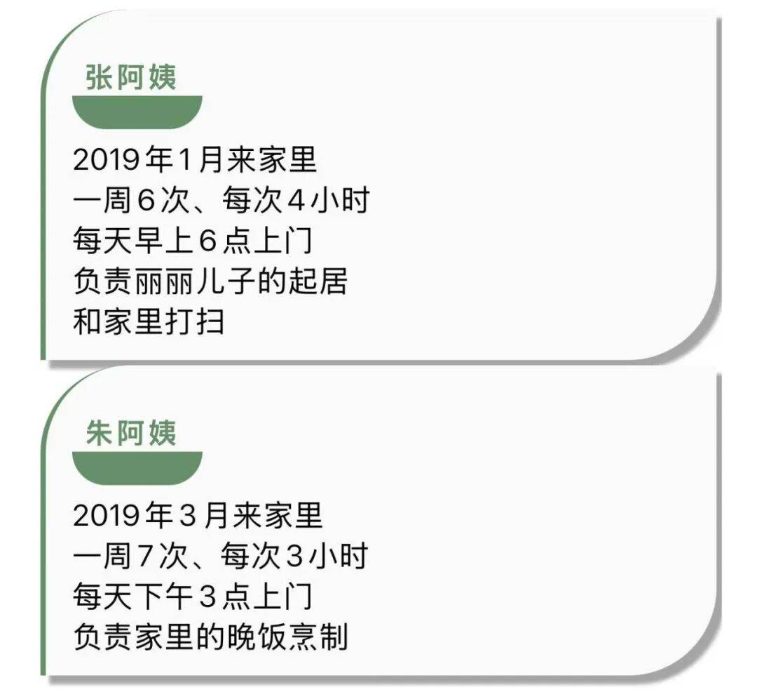 米德尔斯堡vs谢菲尔德联_现实版“寄生虫”上演!夫妻装监控后崩溃:她偷了4年米德尔斯堡vs谢菲尔德联,还试穿我衣服